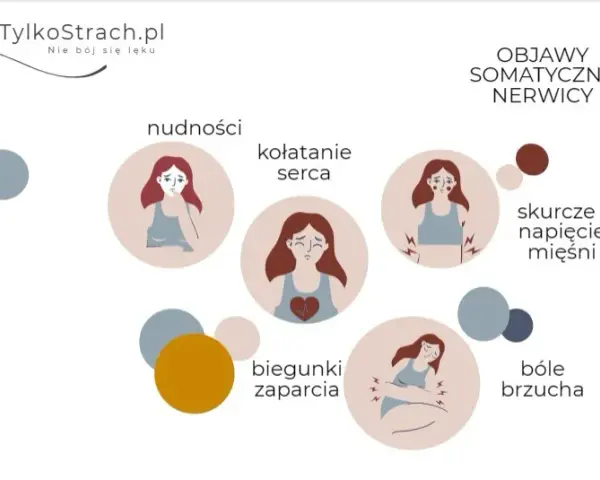 Objawy somatyczne lęku: jak rozpoznać fizyczne symptomy lęku