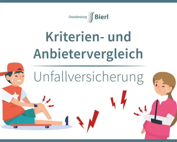 Finanzberatung Bierl: Kriterien- und Anbietervergleich Unfallversicherung. Kinder mit Verletzungen, die eine Unfallversicherung nötig machen.