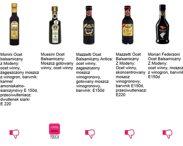 Ocet balsamiczny skład: Tesco, Monini, Mussini, Mazzetti, Monari, Jamie Oliver – różni producenci, różne receptury.