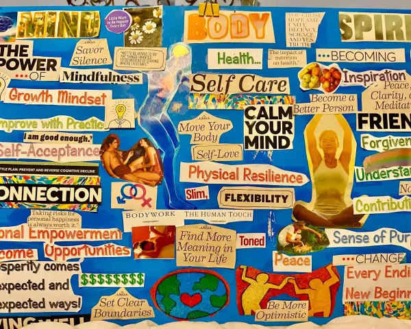Vision board with "Mind," "Body," and "Spirit" sections, featuring keywords like "Mindfulness," "Self-Care," "Inspiration," and "Personal Empowerment," reflecting board member titles for a wellness organization.