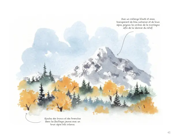 Peinture d'un paysage de montagne avec des arbres aux couleurs d'automne. Le dessin utilise des tons bleus et sépia pour créer de la profondeur.