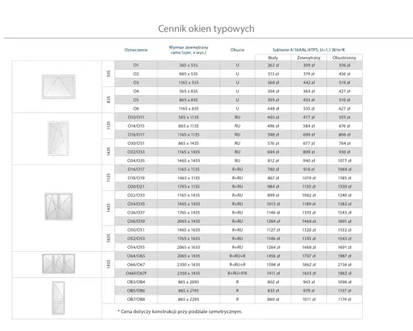 Cennik okien typowych: ile kosztuje wstawienie okna? Tabela przedstawia ceny okien o różnych wymiarach i konfiguracjach, od 262 zł.