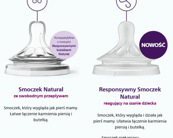 Jaki smoczek przy karmieniu piersią, aby nie zaburzyć laktacji?