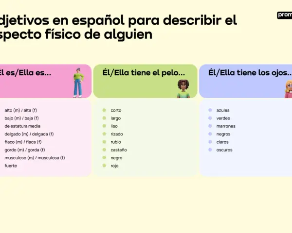 Adjetivos positivos para describir el aspecto físico: alto, delgado, fuerte, pelo largo, ojos azules.