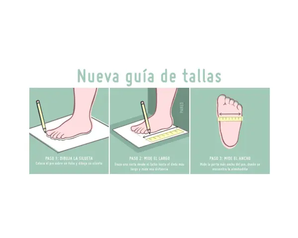 Guía para saber cómo medir el tamaño del zapato: dibuja la silueta, mide el largo del talón al dedo y el ancho.