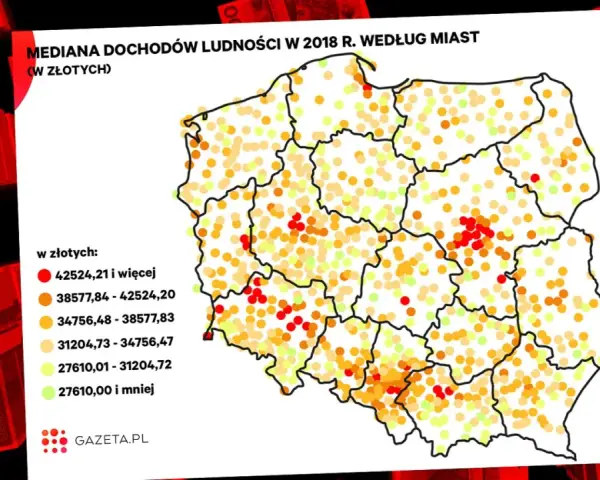 Ile zarabia dekarz w Holandii? Maksymalizuj swoje dochody!