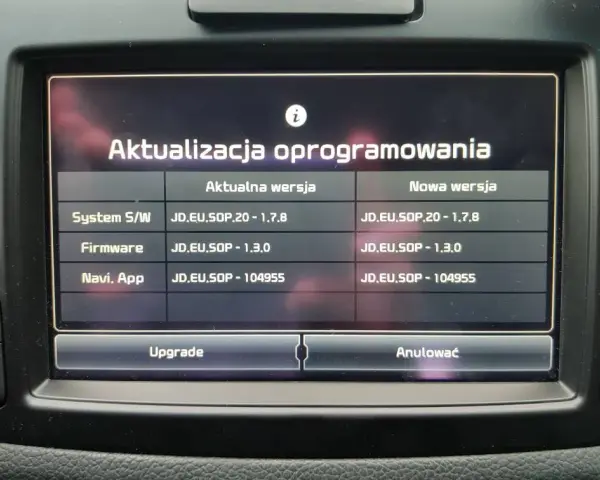 Jak zaktualizować nawigację w Kia Ceed i uniknąć problemów z mapami