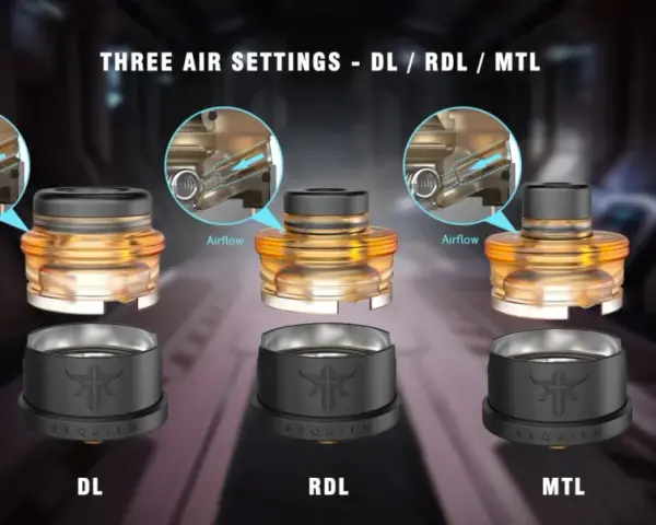 El RTA Requiem muestra tres ajustes de flujo de aire: DL, RDL y MTL, con diagramas que ilustran cada configuración.
