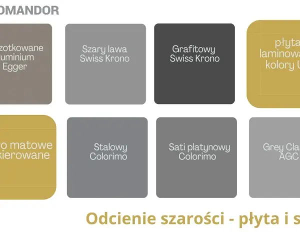 Kolekcja Komandor prezentuje odcienie szarości: szczotkowane aluminium, szary lawa, grafitowy, płyta laminowana, szkło matowe, stalowy, sati platynowy i Grey Classic.
