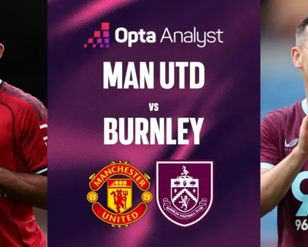 Statystyki meczu Burnley F.C. – Man Utd. Dwóch piłkarzy, logo Manchester United i Burnley.