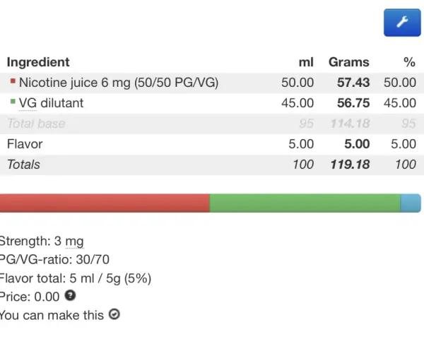 Calculadora de líquidos: 50ml de nicotina 6mg, 45ml de diluyente VG, 5ml de sabor. ¿Cuántos nicokits añadir para 3mg?