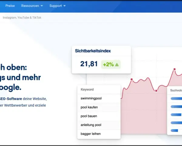 SISTRIX hilft, Google Suchergebnisse zu optimieren. Die Software zeigt Rankings, Besucherzahlen und Wettbewerber-Daten.