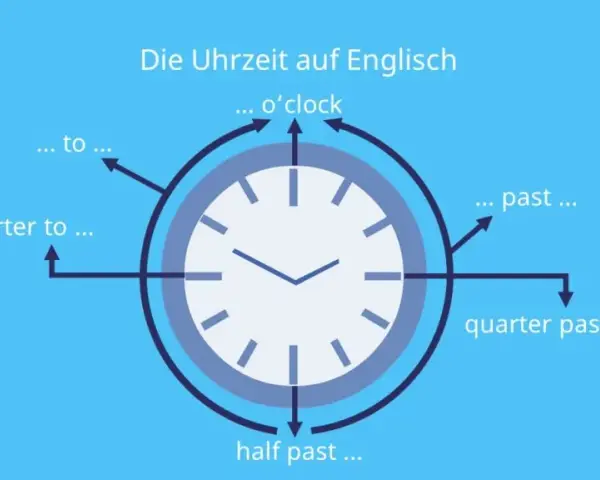 Uhrzeit auf Englisch lernen: So vermeidest du häufige Fehler