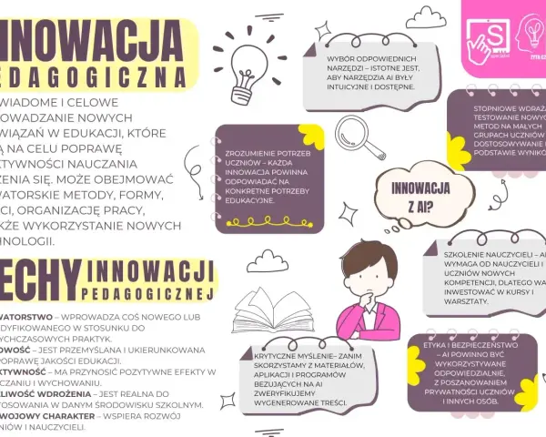 Innowacja pedagogiczna: kluczowe wymagania dla dyrektora szkoły. Jak wdrażać AI, by wspierać rozwój uczniów i nauczycieli.