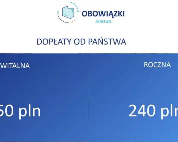 PPK dla pracownika: Czy warto? Zyskaj z pracodawcą i państwem.