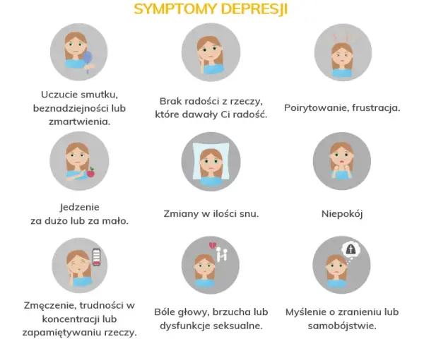 Fizyczne objawy depresji, które mogą zaskoczyć i zmylić wielu ludzi
