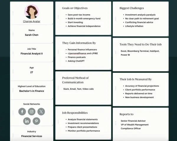 Perfil de Sarah Chen, analista financiera de 27 años. Este buyer persona detalla sus objetivos, desafíos y cómo busca información.