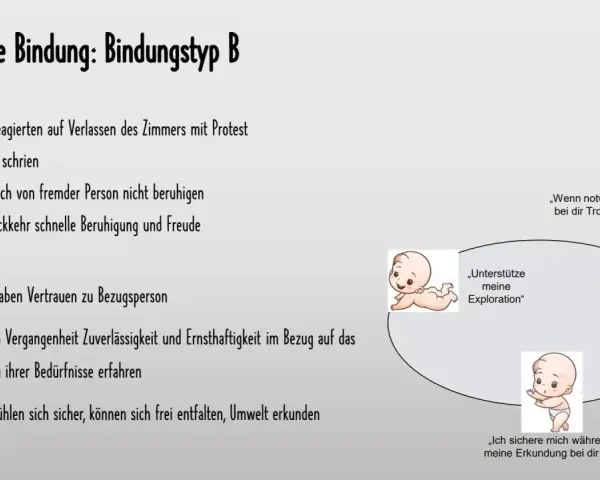 Sichere Bindung: Kinder mit sicherer Bindung vertrauen ihrer Bezugsperson, erkunden die Welt und suchen bei Bedarf Trost.