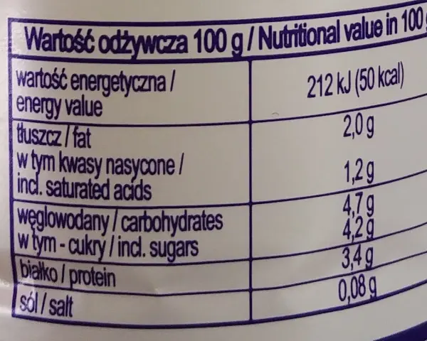 Tabela wartości odżywczych kefiru: 50 kcal, 2g tłuszczu, 4,7g węglowodanów, 3,4g białka na 100g.