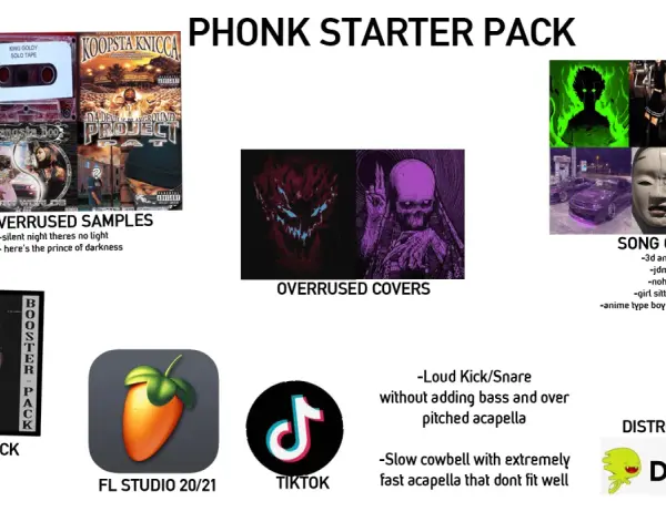 Obrazek przedstawia "Phonk Starter Pack" z elementami takimi jak kasety, okładki płyt, grafiki, maski, samochody i logo FL Studio, sugerując typowe elementy dla **phonk songs**.
