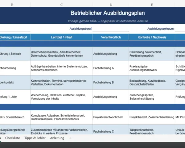 Betrieblicher Ausbildungsplan mit der **Berufsausbildung Bezeichnung** für das erste und zweite Lehrjahr, inklusive Zeiträumen, Lernzielen und Verantwortlichkeiten.