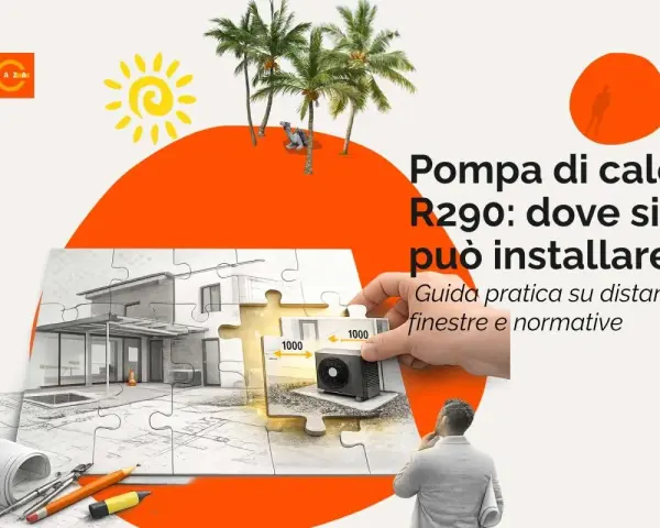 Guida all'installazione di una pompa di calore R290, ideale per il riscaldamento a pavimento. Immagine con schema casa e unità esterna.