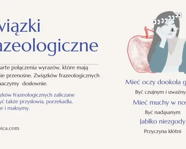 Zrozumienie wyrażenia w związku z czym: znaczenie i przykłady użycia