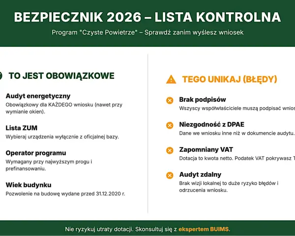 Czyste Powietrze 2026: Jak złożyć wniosek o 136 200 zł dotacji?