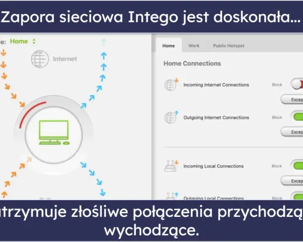 Jaki antywirus na Maca wybrać, aby uniknąć zagrożeń i kosztów?