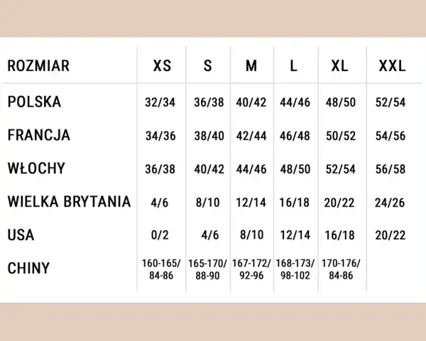Tabela rozmiarów: rozmiar 48 jaki to? Włoski 48 to polskie 44/46, francuskie 46/48, brytyjskie 16/18, USA 12/14.
