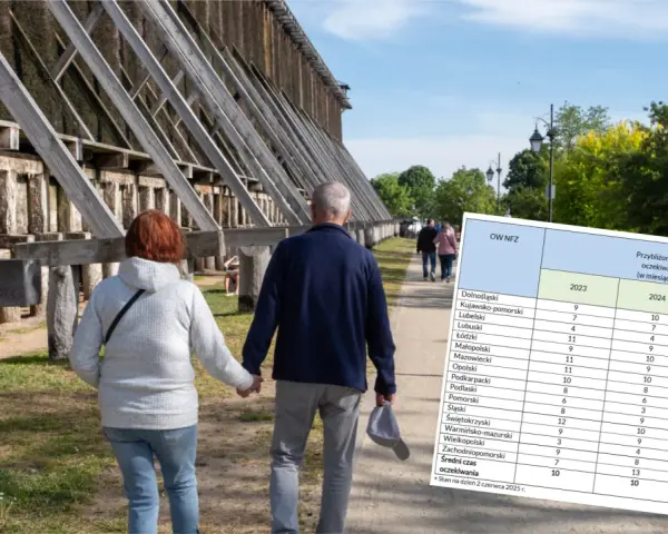 Ile się czeka do sanatorium z NFZ? Poznaj prawdziwe czasy oczekiwania