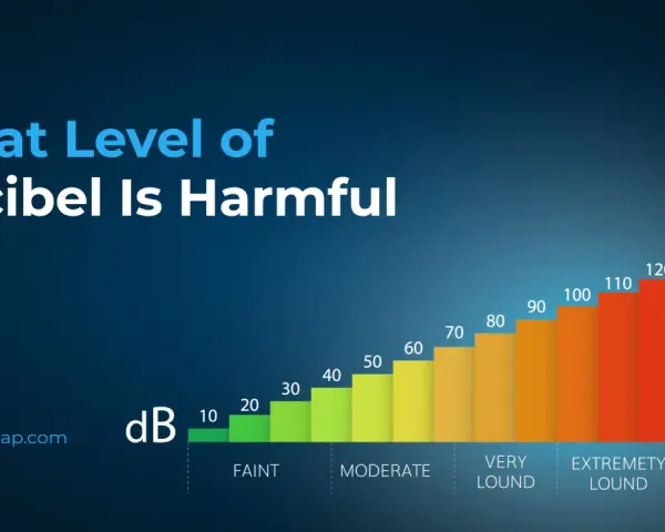 Graphique montrant un exemple de décibel, de faible à douloureux. Les niveaux de décibels nocifs sont indiqués.