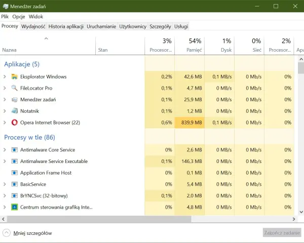 Jak włączyć menadżer zadań Windows 10 bez zbędnych problemów