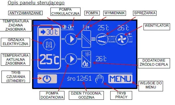 Jak ustawić pompę ciepła Galmet, aby uniknąć błędów i oszczędzić energię