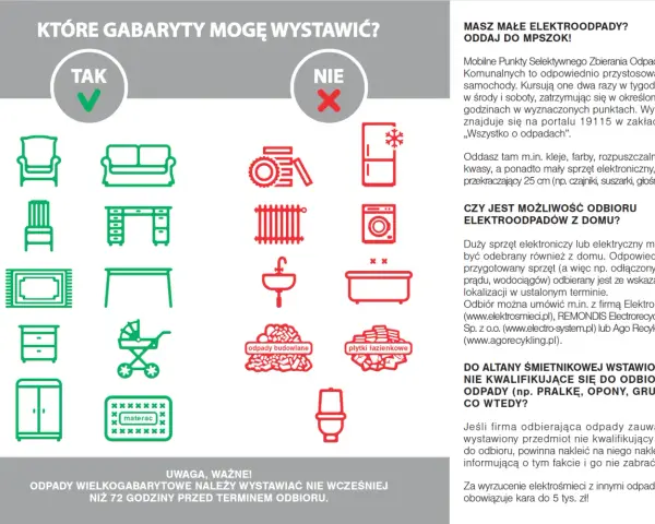 Meble, dywany, wózki dziecięce, materace – to przykłady, co można wystawić na gabaryty. Nie wolno tam wyrzucać gruzu ani pralek.