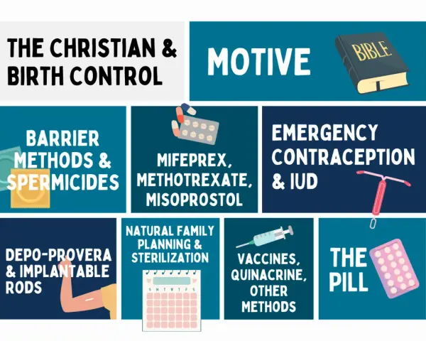 Exploring the Christian perspective on birth control, this graphic details various methods, from barrier options to emergency contraception, and asks: is birth control a sin?