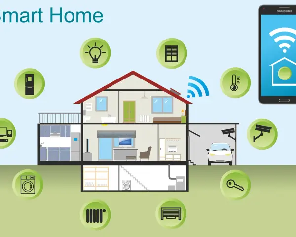 Ein Smart Home vernetzt Geräte wie Licht, Heizung und Sicherheit. Dieses Bild zeigt, was ein smarthome ist: ein Haus mit vielen vernetzten Geräten, gesteuert per Smartphone.