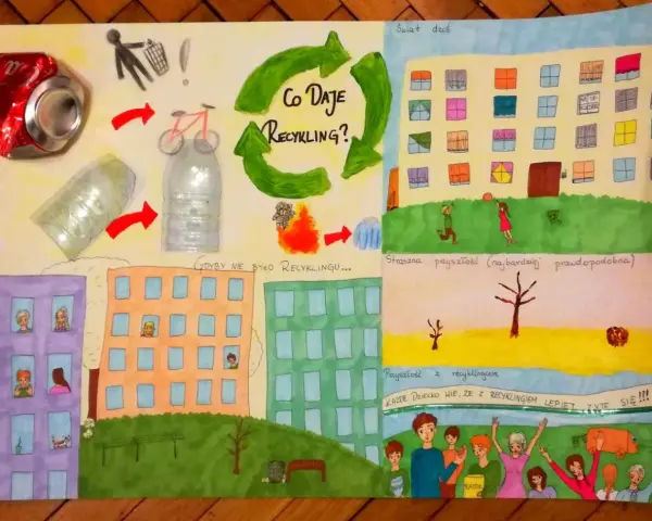 Plakaty o recyklingu, które pomogą w edukacji i ochronie środowiska