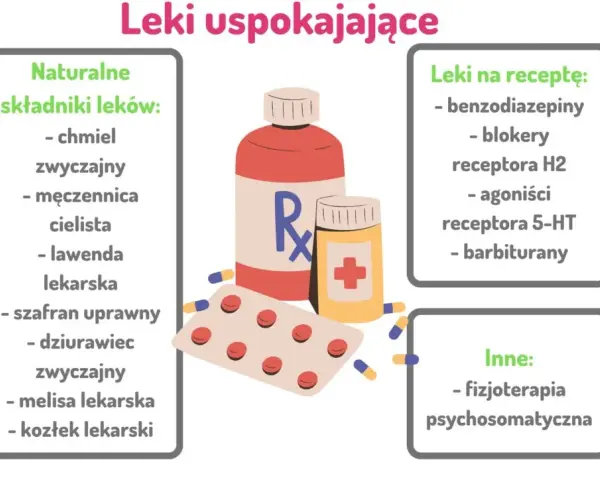 Skuteczne leki na nerwy, które pomogą w walce ze stresem i lękiem