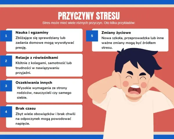 Chłopiec zatyka uszy, krzycząc. Obrazek ilustruje przyczyny stresu w szkole: naukę, relacje, oczekiwania i brak czasu.