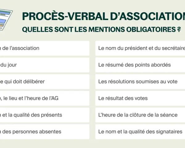 Procès-verbal d'association : mentions obligatoires. Un modèle gratuit pour la dissolution d'une association.
