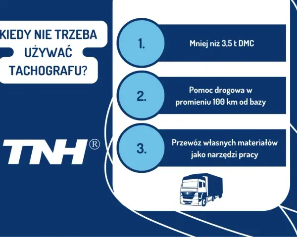 Kiedy nie trzeba używać tachografu? Mniej niż 3,5 t DMC, pomoc drogowa do 100 km od bazy, przewóz własnych materiałów. Koniec ery tachografów na tarczki?