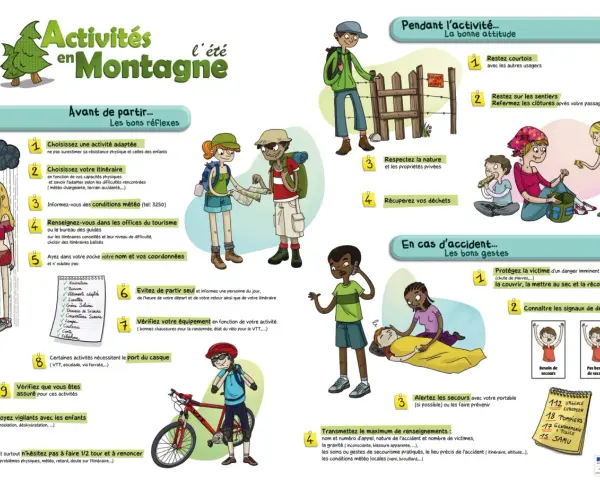Soyez vigilants avec les enfants (insolation, déshydratation, ...). Que faire en cas de problème ? N'hésitez pas à renoncer.