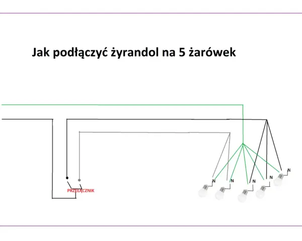 Schemat podłączenia żyrandola z 5 żarówkami, z zaznaczonym przełącznikiem.