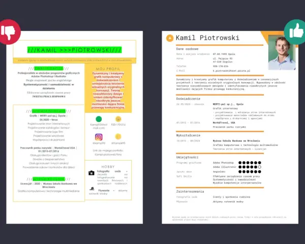 Kamil Piotrowski, grafik komputerowy, z pasją tworzy nieszablonowe projekty. CV zawiera jego doświadczenie i umiejętności.