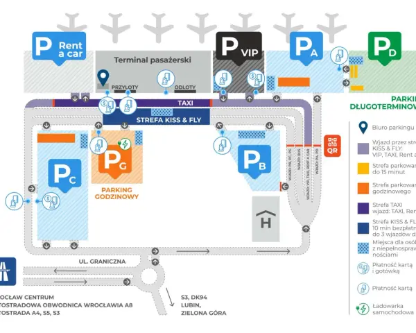 Schemat lotniska we Wrocławiu: parkingi P, VIP, A, D, C, G, strefa Kiss & Fly, taxi, terminal pasażerski, drogi dojazdowe.