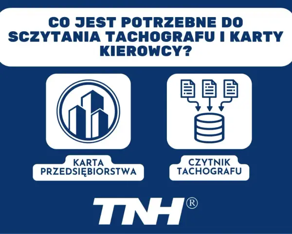 Grafika informuje o potrzebnych elementach do sczytywania karty kierowcy i tachografu: karta przedsiębiorstwa i czytnik tachografu.