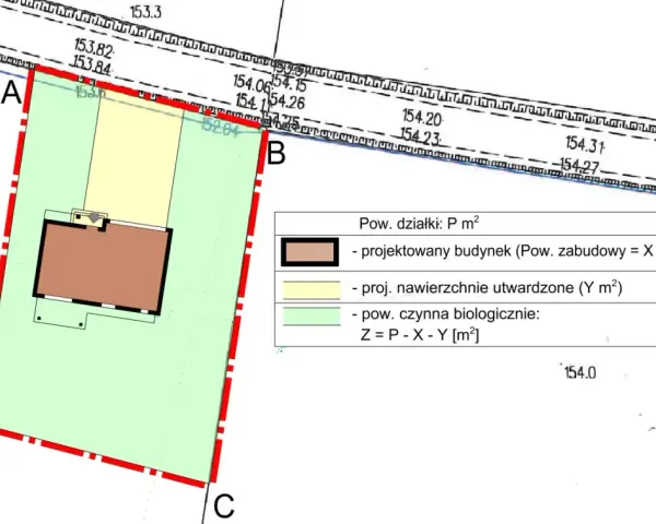 Plan działki z zaznaczonym projektowanym budynkiem, nawierzchniami i obszarem biologicznie czynnym. Wniosek o warunki zabudowy.
