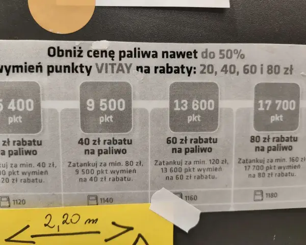 Jak wymienić punkty VITAY na nagrody? Zobacz, ile punktów potrzebujesz na rabat 20, 40, 60 lub 80 zł na paliwo.