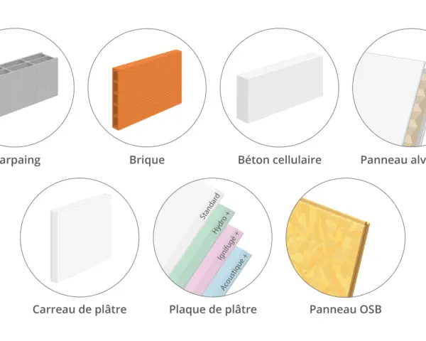 Divers matériaux de construction : parpaing, brique, béton cellulaire, panneau alvéolaire, carreau de plâtre, plaque de plâtre, panneau OSB.